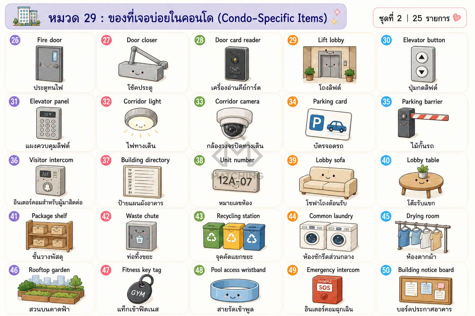 ภาพประกอบจากโพสต์ต้นฉบับ ลำดับที่ 58
