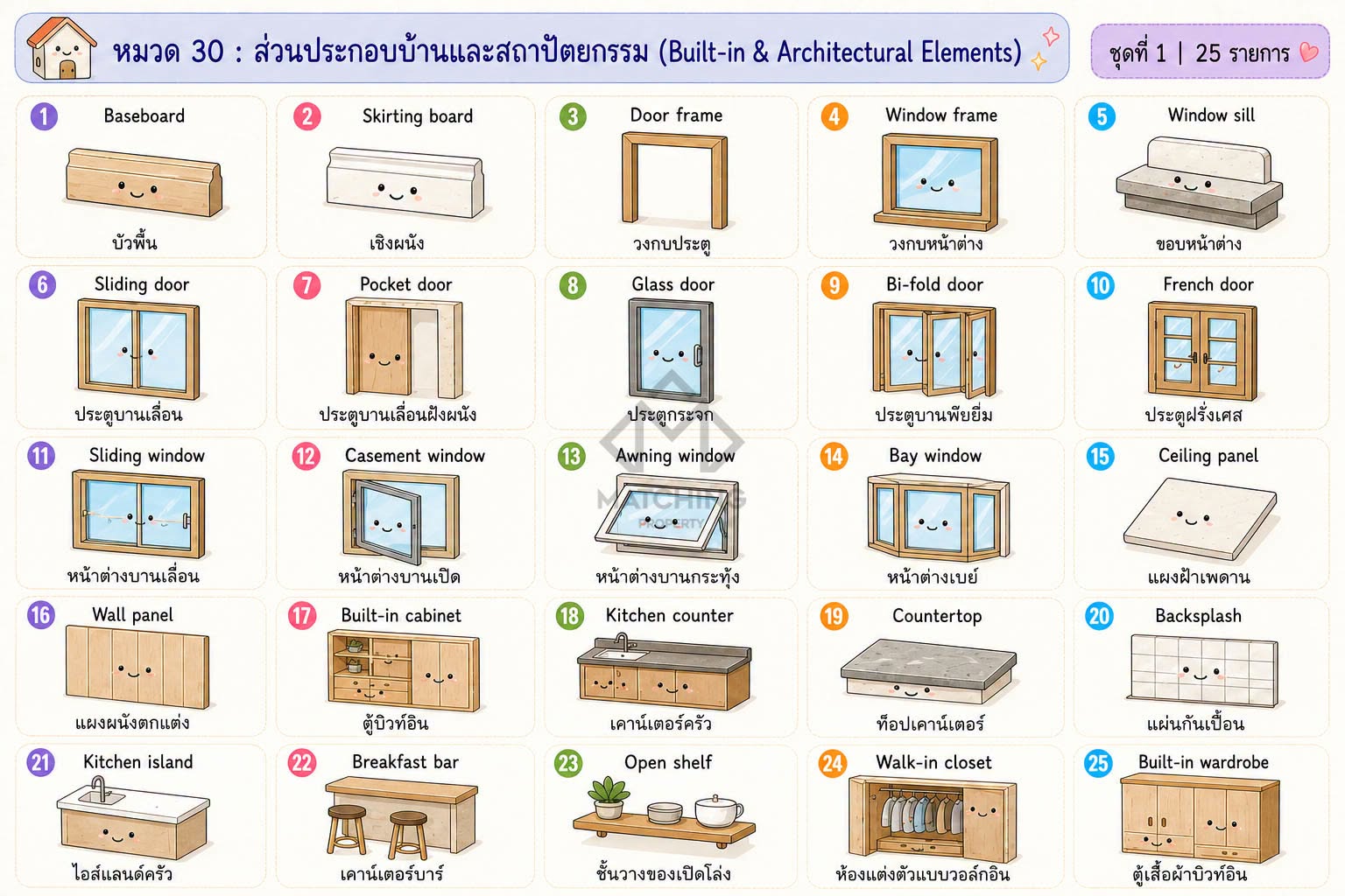 ภาพประกอบจากโพสต์ต้นฉบับ ลำดับที่ 59