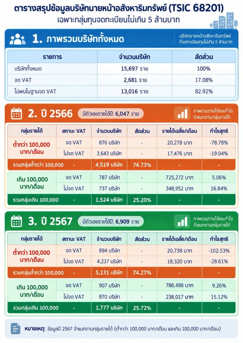 ภาพประกอบจากโพสต์ต้นฉบับ ลำดับที่ 1